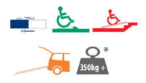Maximum 350kg suitable for vehicle and short steps