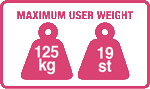 Max user weight 125kg