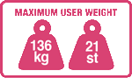 Max user weight 136kg